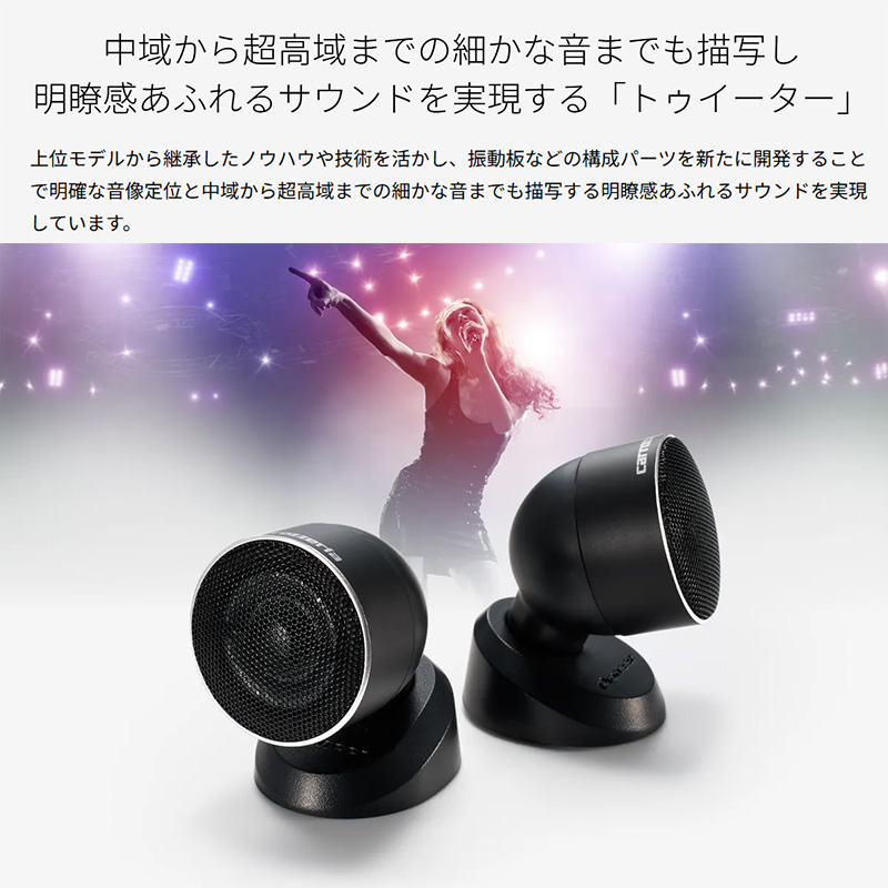 カロッツェリア TS-F1750S Pioneer パイオニア carrozzeria 17cm