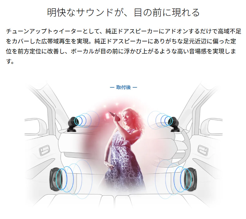 カロッツェリア TS-T450 Pioneer パイオニア carrozzeria チューン