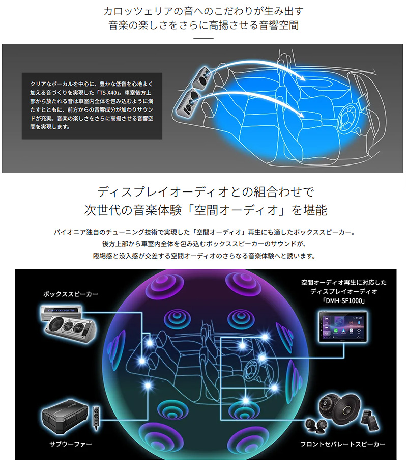 カロッツェリア TS-X40 Pioneer パイオニア carrozzeria バスレフ式3