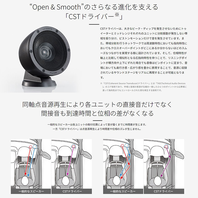 オファー 3way スピーカー 位相