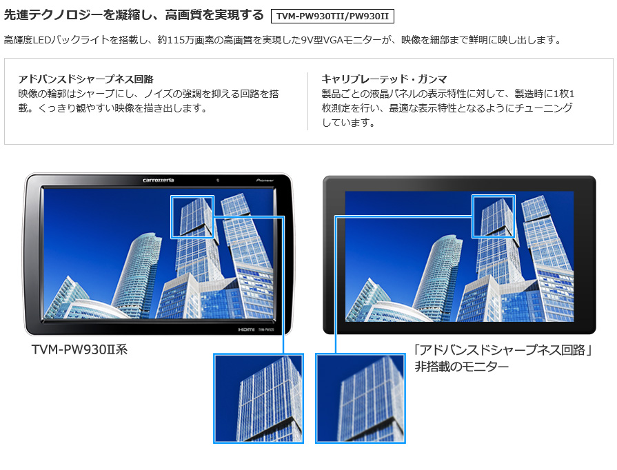 カロッツェリア TVM-PW930II pioneer パイオニア carrozzeria 9V型