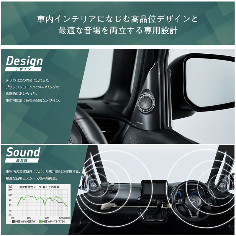 カロッツェリア UD-K307 Pioneer パイオニア carrozzeria トゥイーター