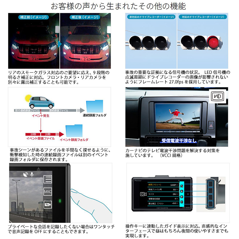 VREC-DH301D パイオニア カロッツェリア 高画質370万画素 前後2カメラ