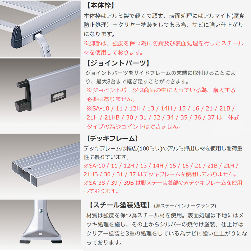 ロッキープラス SA-16 Rocky＋ アルミ製ルーフキャリア トヨタ プロ