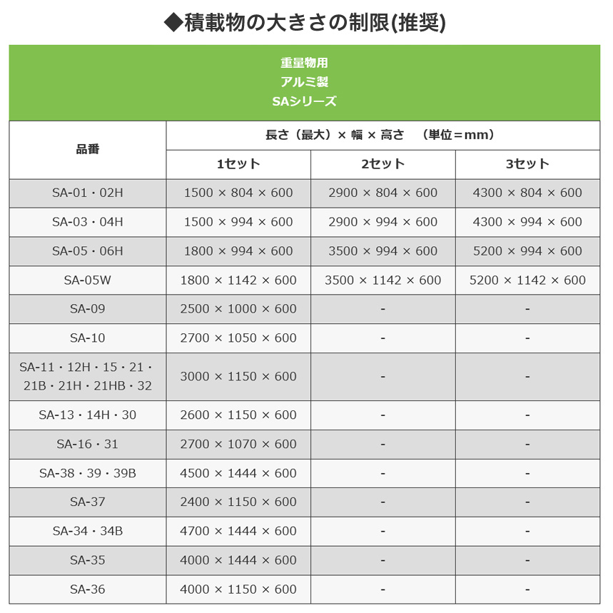 ロッキープラス SA-16 Rocky＋ アルミ製ルーフキャリア トヨタ プロ