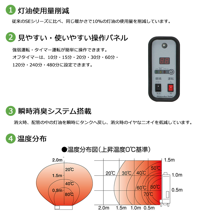 18％OFF】 遠赤外線灯油ヒーター ほかっと ＳＥ１５０ fisd.lk