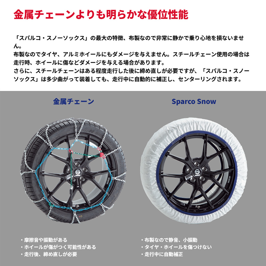 CCD-SPT624 Sparco スパルコ Snow Socks スノーソックス ハイパフォーマンスブラックモデル XSサイズ 布製タイヤチェーン  新チェーン規制対応品 2本セット