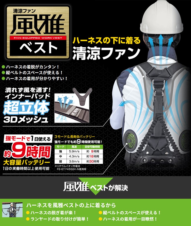 タジマ(Tajima) 清涼ファン風雅ベスト フルセット 3Lサイズ - 通販