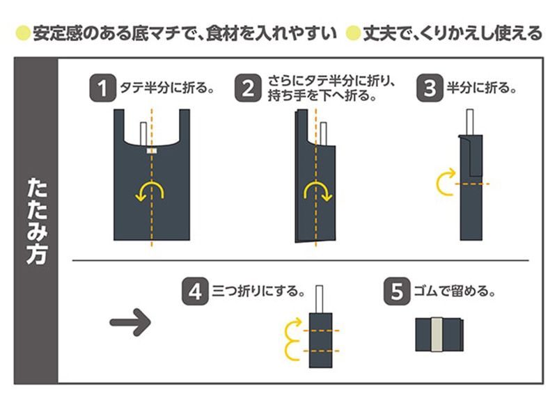 THERMOS（サーモス） REX-0101 CHL THERMOS ポケットバッグ チャコール