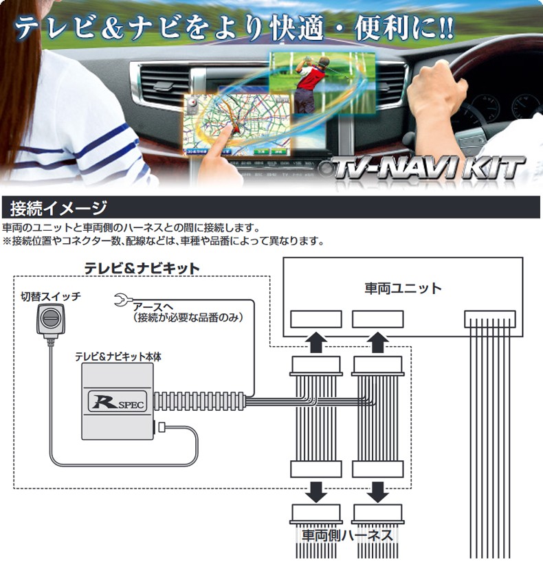 HTN-2104 データシステム テレビナビキット 切替タイプ ホンダ車純正カーナビ用 :datasystem-htn2104:アンドライブ -  通販 - Yahoo!ショッピング