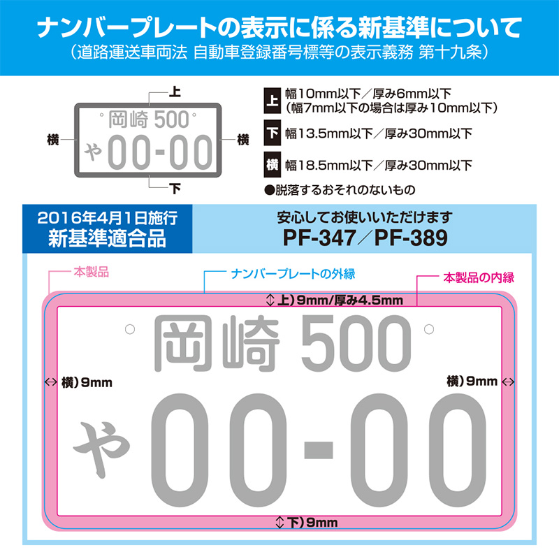 槌屋ヤック PF-347 YAC シリコーンナンバーフレーム BK PF347 : アンド