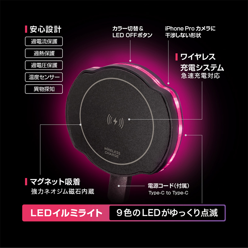 槌屋ヤック PF-417 PF417 yac ワイヤレスチャージ マグホルダー 吸盤