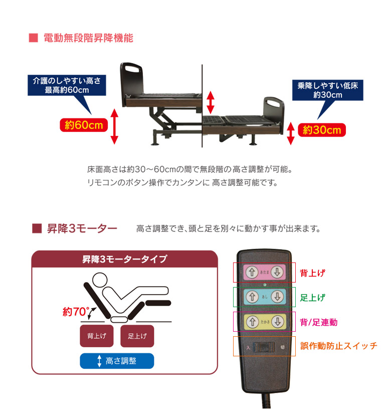 電動ベッド 介護ベッド 3モーター 昇降機能付き LED照明 コンセント