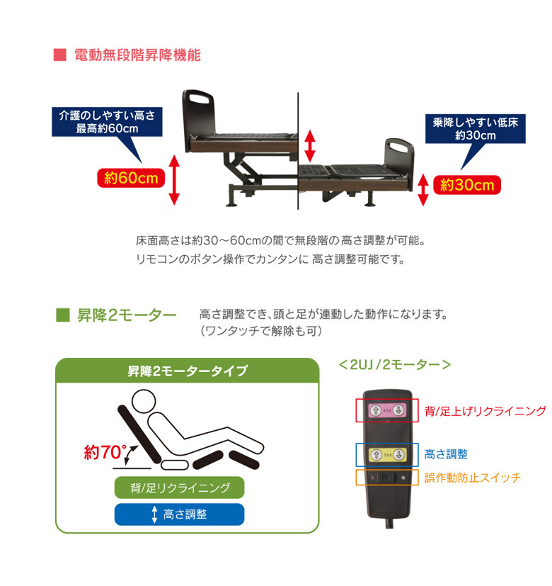 電動ベッド 介護ベッド リクライニングベッド 2モーター ベッド