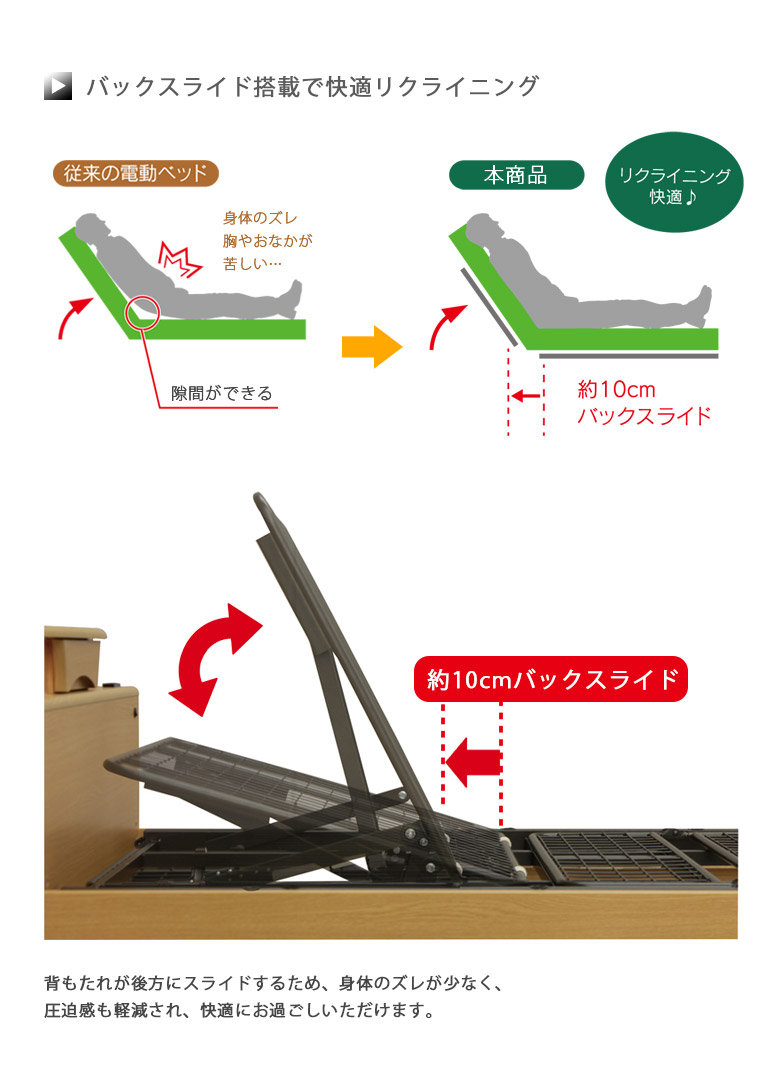 電動ベッド 電動リクライニングベッド 3モーター 介護ベッド