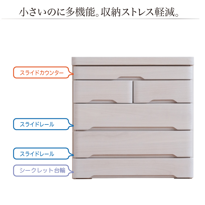 未来商会 仏壇チェスト 4段 チェスト 完成品 スリム スライドテーブル