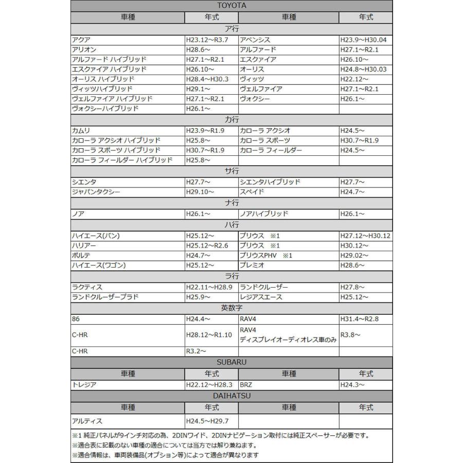 トヨタ（TOYOTA） ハイエース(バン) H25.12〜 オーディオハーネス