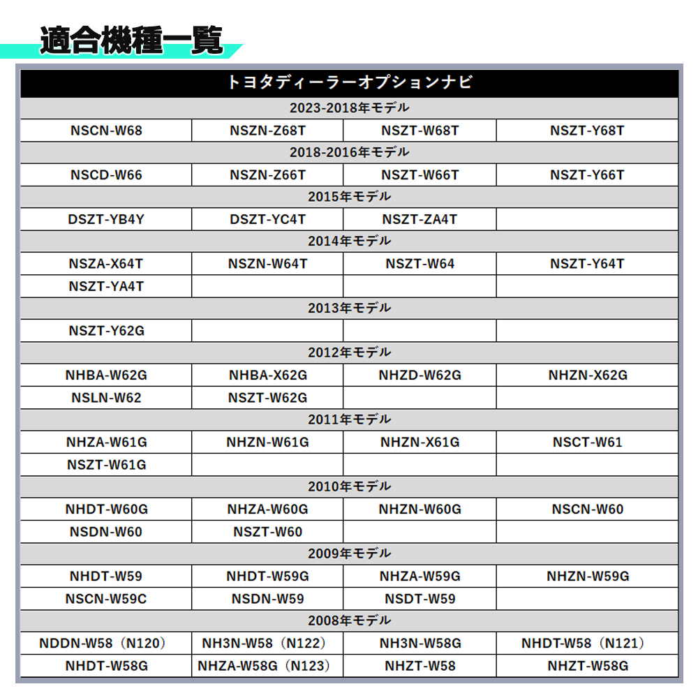 トヨタ テレビナビキット ビルトインスイッチ TVキット テレビ