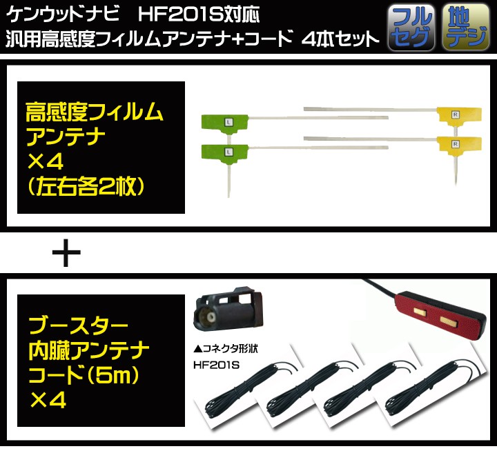 フィルムアンテナコードセット1