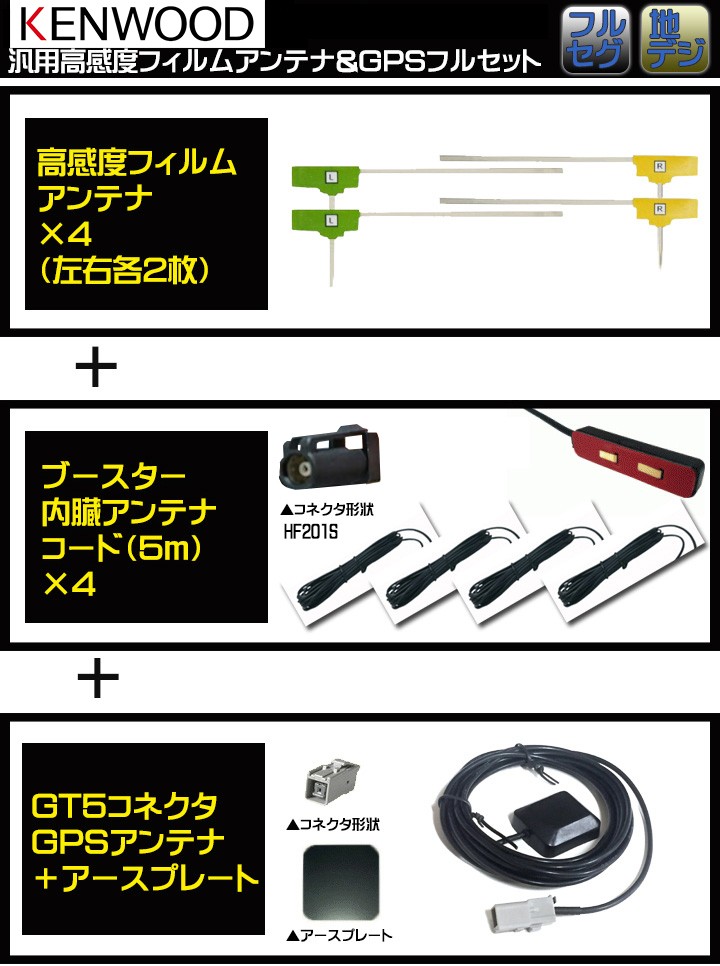 フィルムアンテナコードセット1