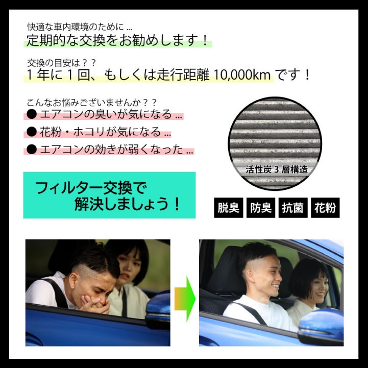 エアコン フィルター トヨタ プリウス ZVW50 ZVW51 ZVW55 2015年12月 87139-58010互換品 活性炭 3層構造 脱臭  車用 クリーンエアフィルター :gACF-T01-a4:Glanz カーグッズ - 通販 - Yahoo!ショッピング