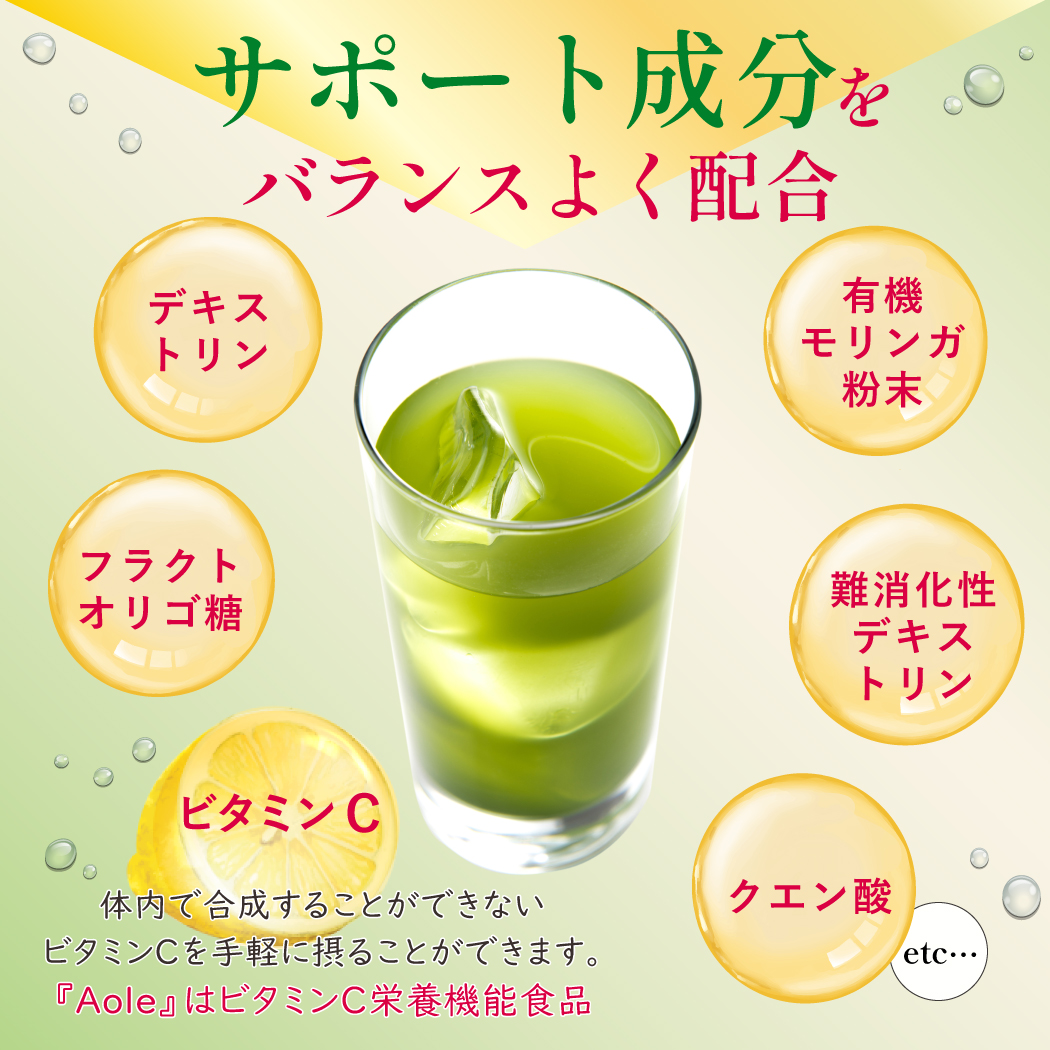 サポート成分