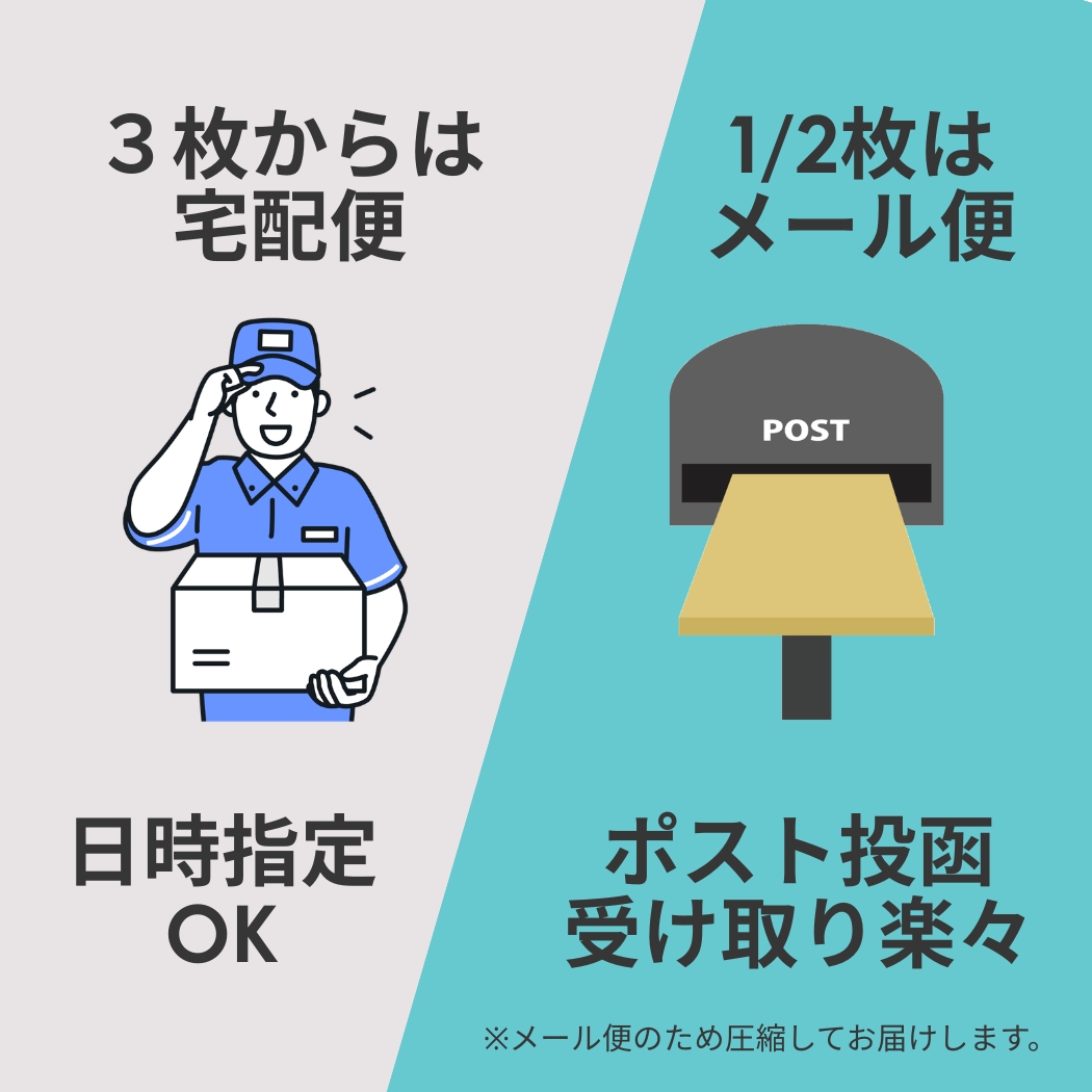 配送方法
