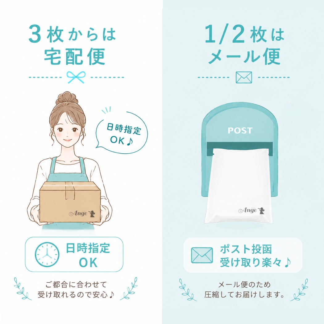 配送方法