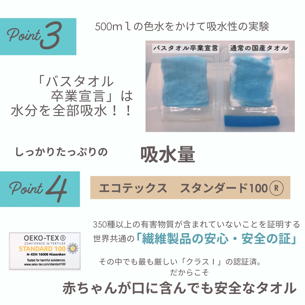 ポイント3/4