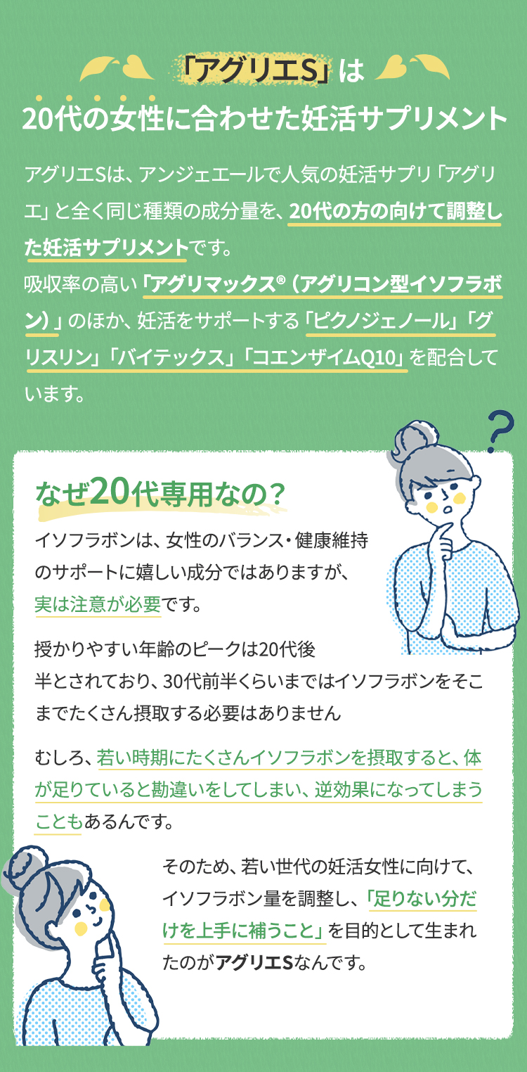 「アグリエS」は、20代の女性に合わせた妊活サプリメントアグリエSは、アンジェエールで人気の妊活サプリ「アグリエ」と全く同じ種類の成分量を、20代の方の向けて調整した妊活サプリメントです。吸収率の高い「アグリマックス（アグリコン型イソフラボン）」のほか、妊活をサポートする「ピクノジェノール」「グリスリン」「バイテックス」「コエンザイムQ10」を配合しています。なぜ20代専用なの？イソフラボンは、女性のバランス・健康維持のサポートに嬉しい成分ではありますが、実は注意が必要です。授かりやすい年齢のピークは20代後半とされており、30代前半くらいまではイソフラボンをそこまでたくさん摂取する必要はありません。むしろ、若い時期にたくさんイソフラボンを摂取すると、体が足りていると勘違いをしてしまい、逆効果になってしまうこともあるんです。そのため、若い世代の妊活女性に向けて、イソフラボン量を調整し、「足りない分だけを上手に補うこと」を目的として生まれたのが、アグリエSなんです。