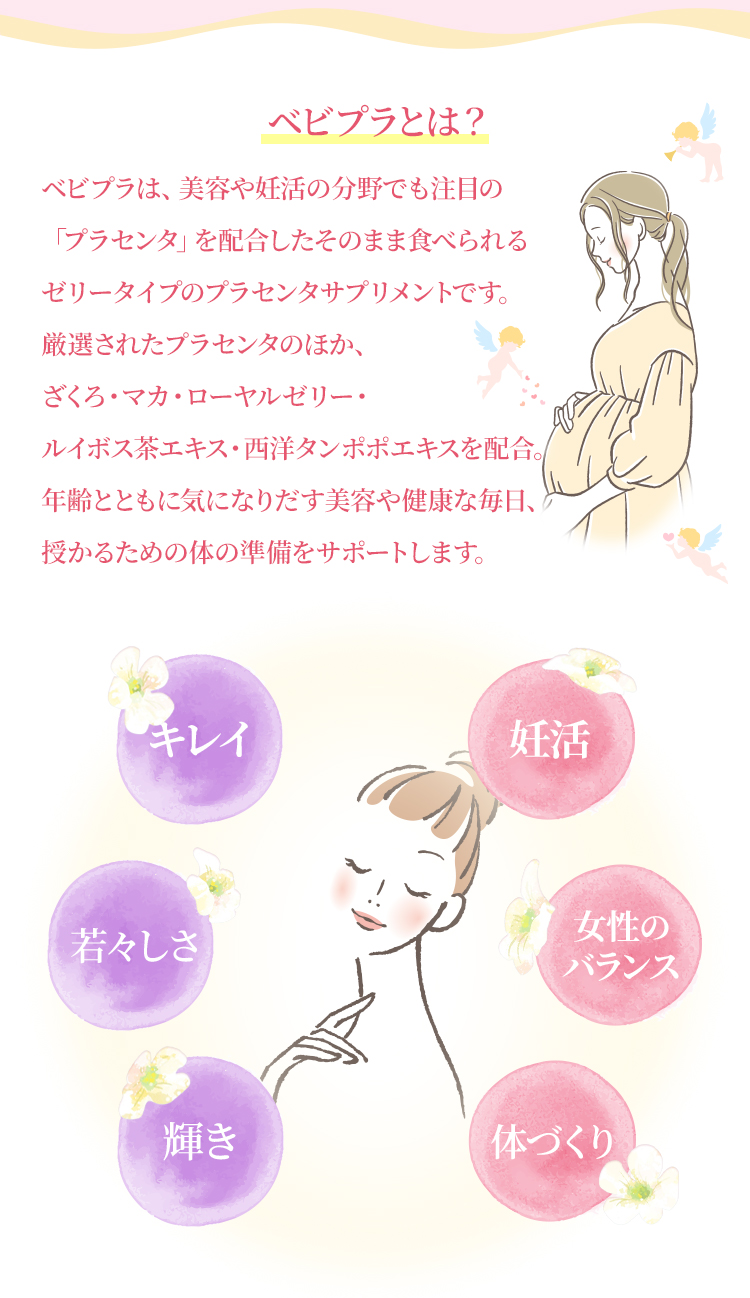 ベビプラとは？ベビプラは、美容や妊活の分野でも注目の「プラセンタ」を配合した、そのまま食べられるゼリータイプのプラセンタサプリメントです。厳選されたプラセンタのほか、ざくろ・マカ・ローヤルゼリー・ルイボス茶エキス・西洋タンポポエキスを配合。年齢とともに気になりだす美容や健康な毎日、授かる為の体の準備をサポートします。キレイ、若々しさ、輝き、妊活、女性のバランス、体づくり