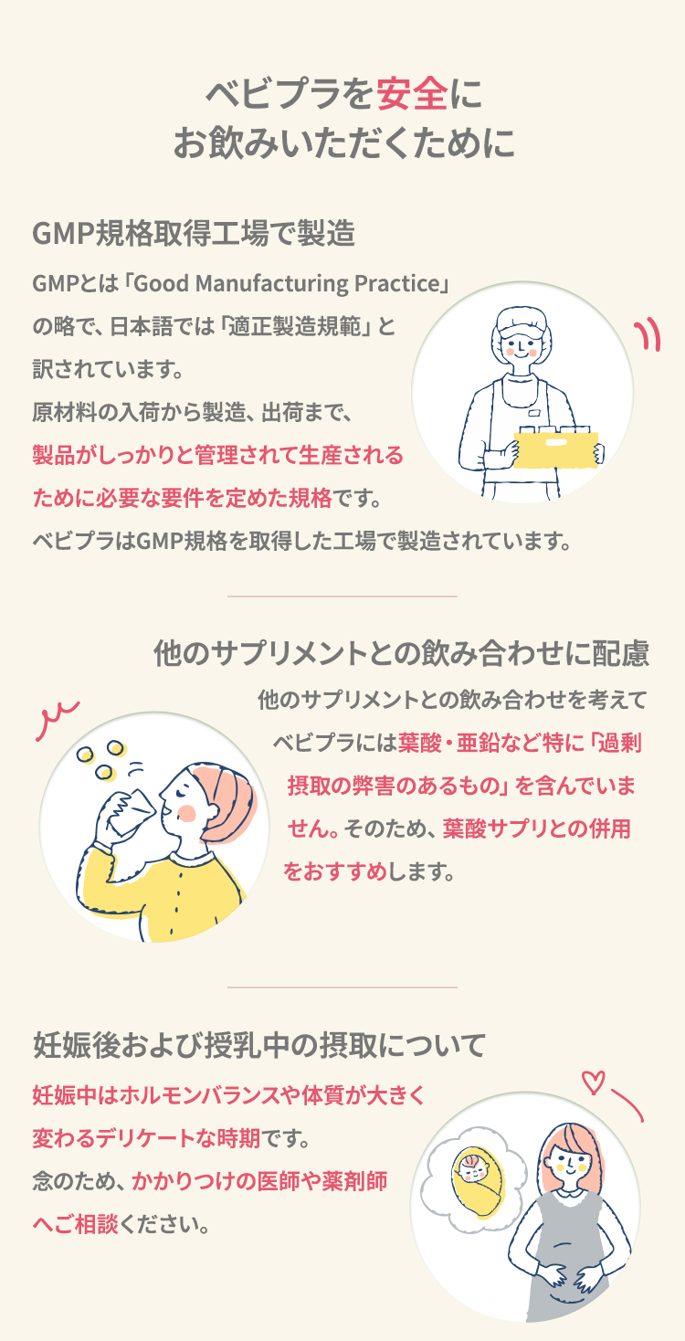 ベビプラを安全にお飲みいただくために GMP規格取得工場で製造 GMPとは「Good Manufacturing Practice」の略で、日本語では「適正製造規範」と訳されています。原材料の入荷から製造、出荷まで、製品がしっかりと管理されて生産されるために必要な要件を定めた規格です。ベビプラはGMP規格を取得した工場で製造されています。他のサプリメントとの飲み合わせに配慮 他のサプリメントとの飲み合わせに配慮他のサプリメントとの飲み合わせを考えてベビプラには葉酸・亜鉛など特に「過剰摂取の弊害のあるもの」を含んでいません。そのため、葉酸サプリとの併用をおすすめします。妊娠後および授乳中の摂取について 妊娠後および授乳中の摂取について妊娠中はホルモンバランスや体質が大きく変わるデリケートな時期です。 念のため、かかりつけの医師や薬剤師へご相談ください。