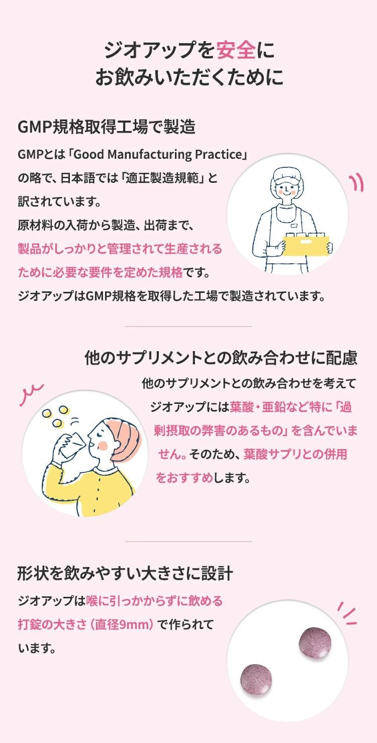 ジオアップを安全にお飲みいただくためにGMP規格取得工場で製造GMPとは「Good Manufacturing Practice」の略で、日本語では「適正製造規範」と訳されています。原材料の入荷から製造、出荷まで、製品がしっかりと管理されて生産されるために必要な要件を定めた規格です。ジオアップはGMP規格を取得した工場で製造されています。他のサプリメントとの飲み合わせに配慮他のサプリメントとの飲み合わせを考えてジオアップには葉酸・亜鉛など特に「過剰摂取の弊害のあるもの」を含んでいません。そのため、葉酸サプリとの併用をおすすめします。形状を飲みやすい大きさに設計ジオアップは喉に引っかからずに飲める打錠の大きさ（直径9mm）で作られています。