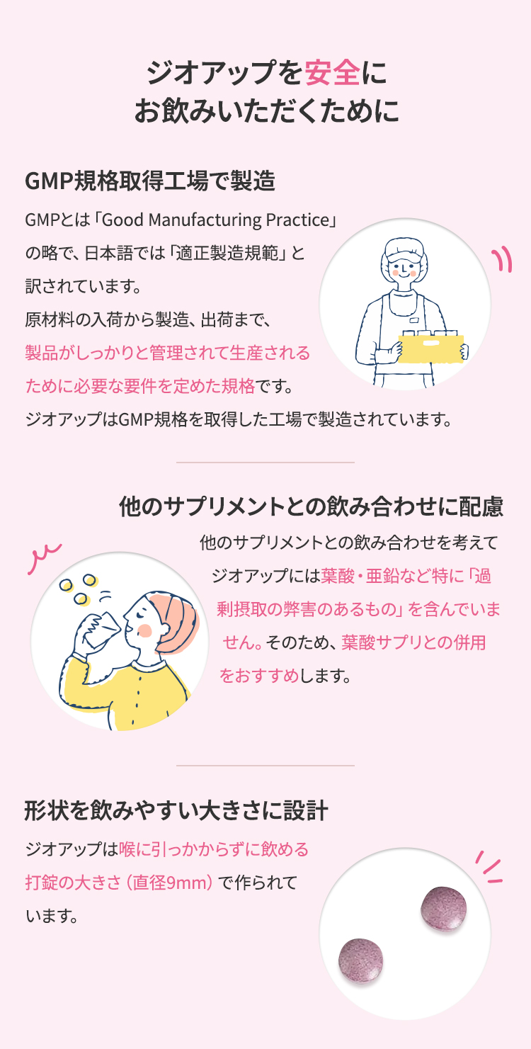 妊活 サプリ 妊娠 体づくり ジオスゲニン 山芋 レスベラトロール 亜鉛