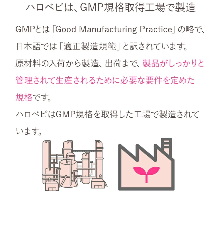 ハロベビは、GMP規格取得工場で製造 GMPとは「Good Manufacturing Practice」の略で、日本語では「適正製造規範」と訳されています。原材料の入荷から製造、出荷まで、製品がしっかりと管理されて生産されるために必要な要件を定めた規格です。ハロベビはGMP規格を取得した工場で製造されています。