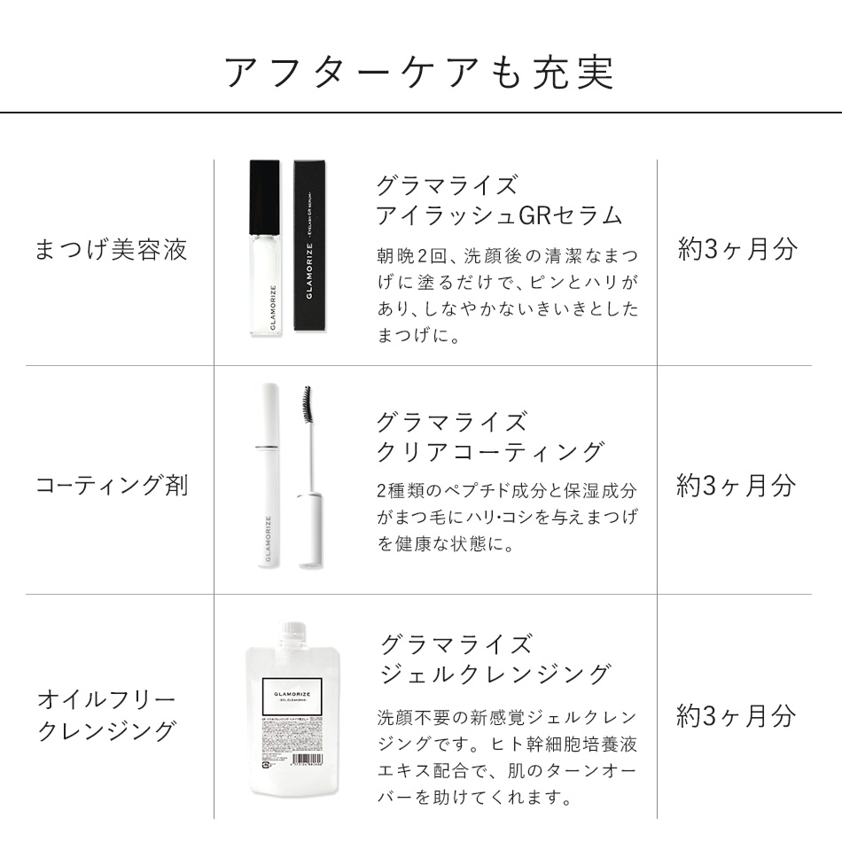 送料無料 マツエク セルフ 18点豪華セット スターターキット 初心者