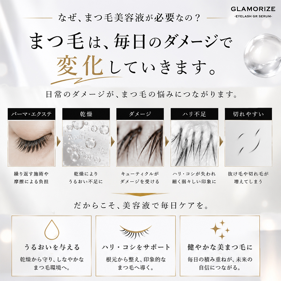 まつ毛美容液 ヒト幹細胞入り まつげエクステ GLAMORIZE Eyelash GR