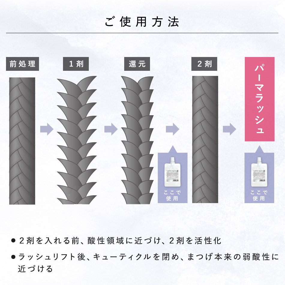 まつげパーマ 中和剤 ハイブリッドアシッドドロップ30ml メール
