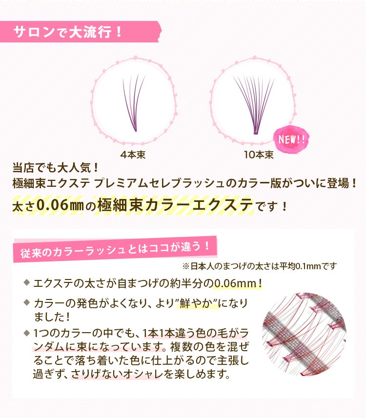 まつげエクステ マツエク キャンディカラーラッシュ 4本束or10本束