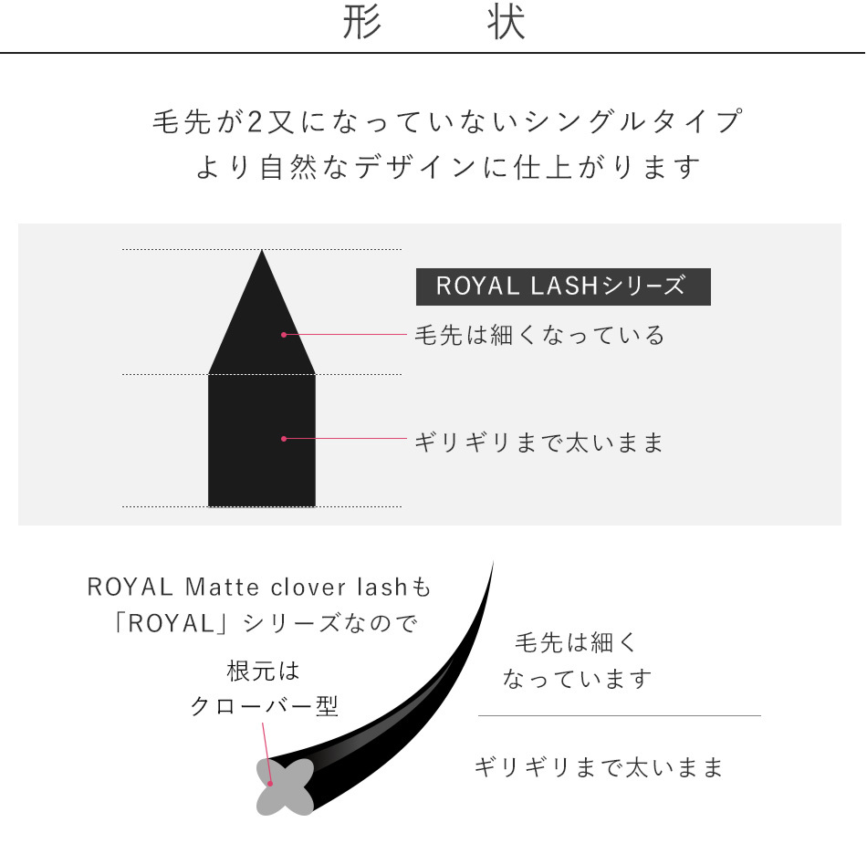 最大60％オフ！ まつげエクステ マツエク ロイヤルマットクローバーラッシュ ROYAL Matte Clover Lash 12列 Cカール  0.10mm 0.15mm 0.18mm 0.20mm highart.com.eg