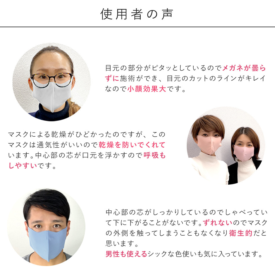 マスク UV 抗菌加工 3D ピッタリフィットマスク 速乾 サイズ調節 日本