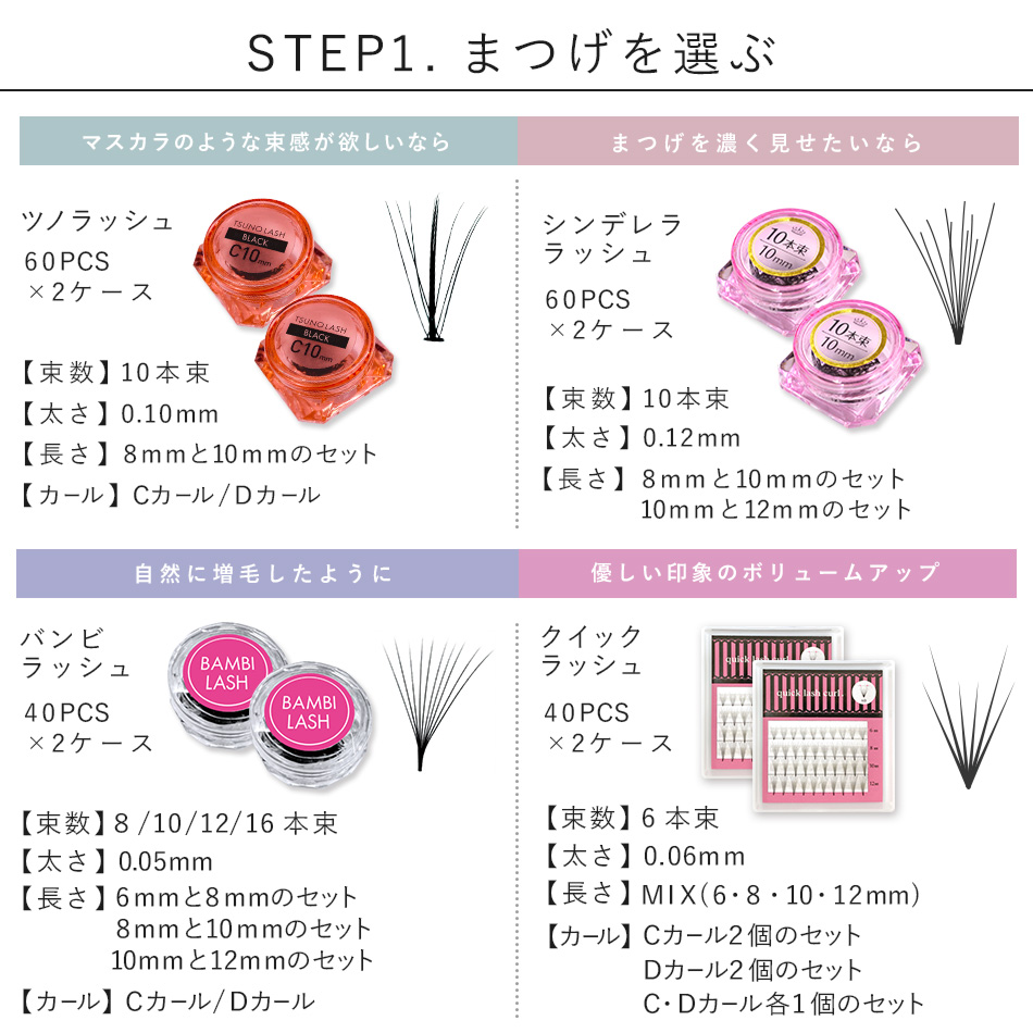 送料無料 セルフ マツエク まつげエクステ14点 憧れマツエクキットまつ