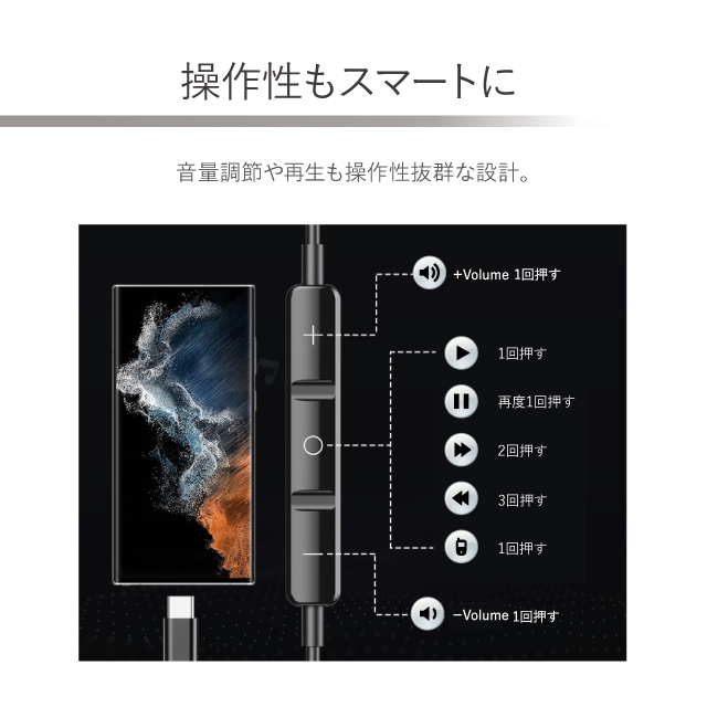 イヤホン タイプc 有線 インナーイヤー型 ヘッドホン イヤフォン マイク付きイヤホン スピーカー テレワーク android スマホ 携帯電話 マイク｜angelique-girlish｜10