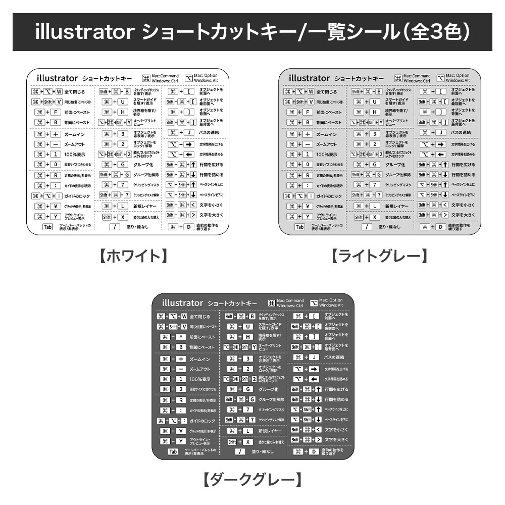 ショートカット キー 一覧