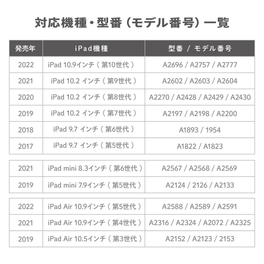iPad 第9世代 ケース カバー アイパッド ペン収納 mini air pro 第8世代 第6世代 第7世代 第5世代 10.2 mini4 12.9 pro 11 mini5 air4 air5 スタンド｜angelique-lab｜18