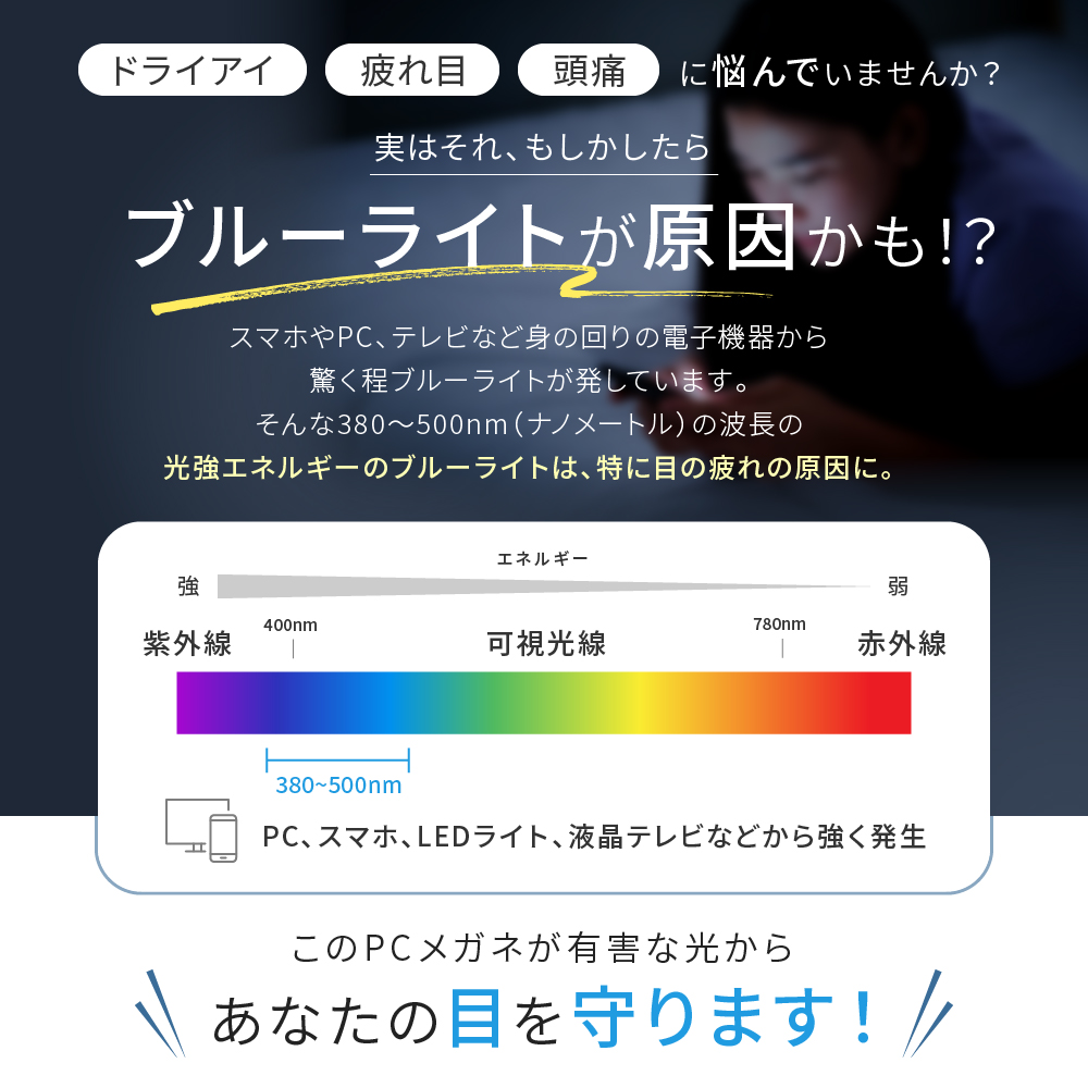 ドライアイ・疲れ目・頭痛に悩んでいませんか？