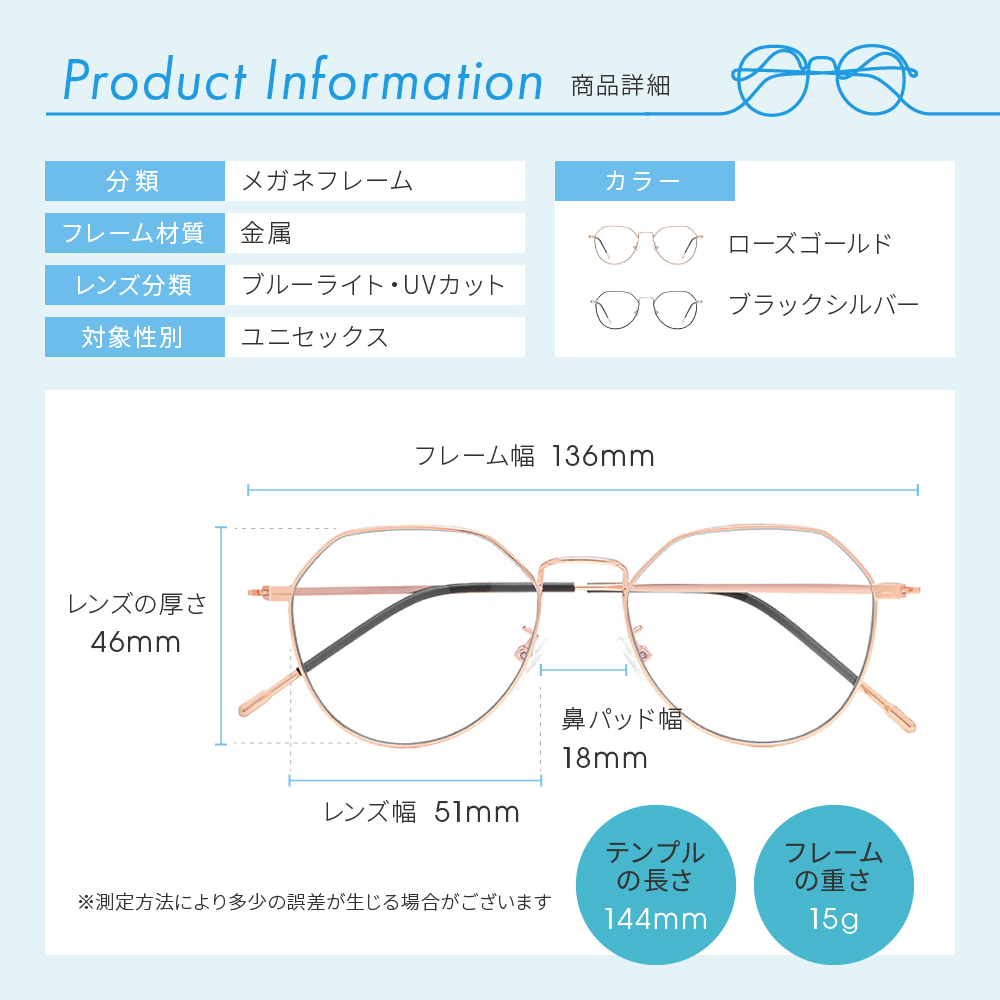 Product Information