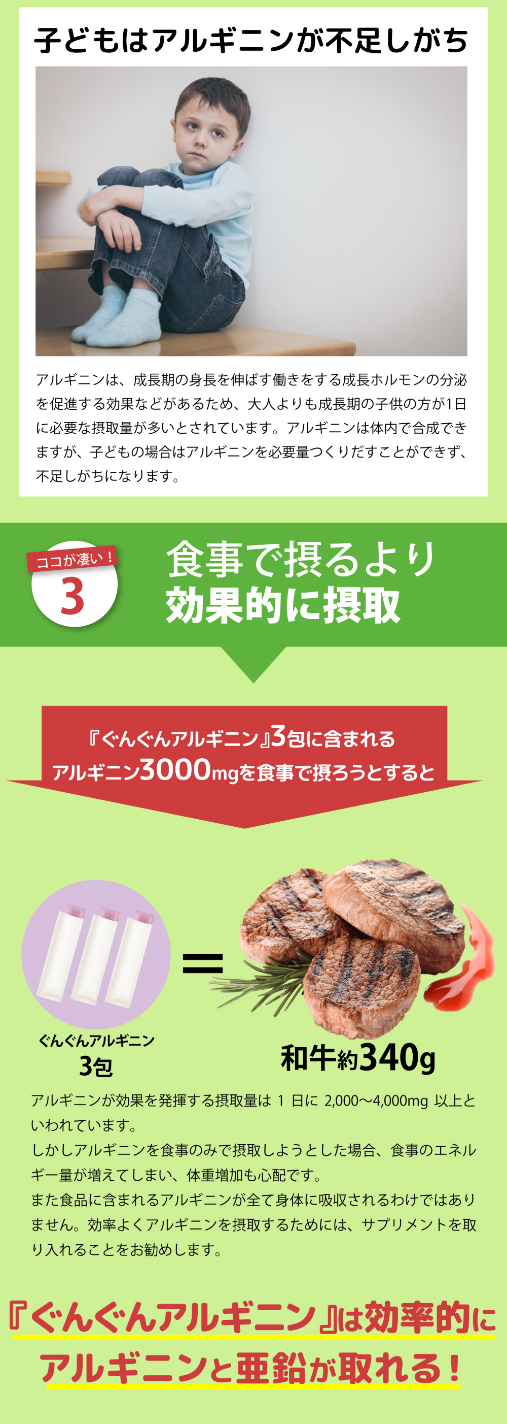 アルギニンサプリ アルギニン サプリメント ゼリー 身長 成長 成長ホルモン 伸びる