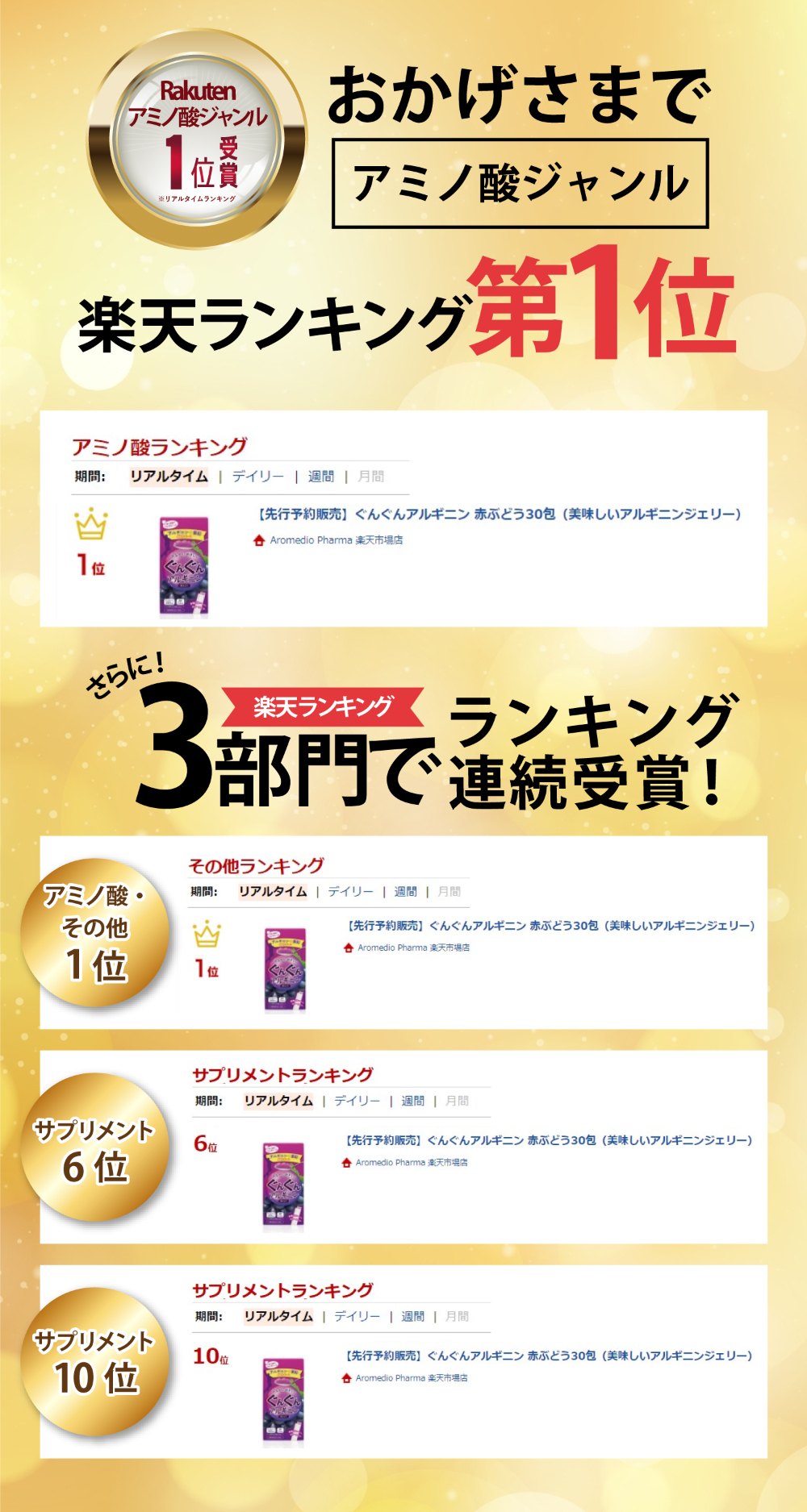 アルギニンサプリ アルギニン サプリメント ゼリー 身長 成長 成長ホルモン 伸びる