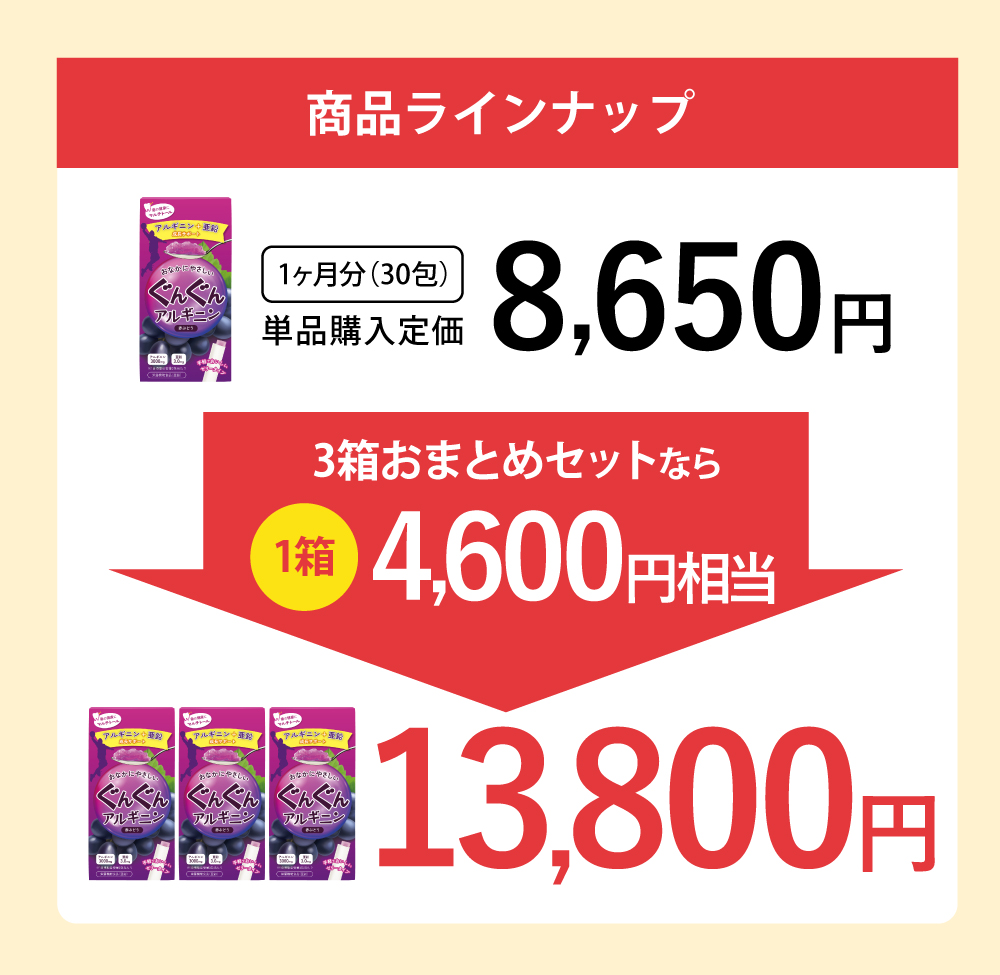 アルギニンサプリ アルギニン サプリメント ゼリー 身長 成長 成長ホルモン 伸びる